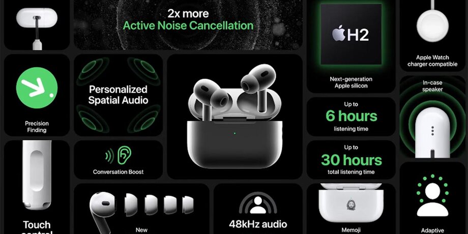 iPhone 14, Apple Watch Series 8 и AirPods Pro 2: как прошла презентация Apple