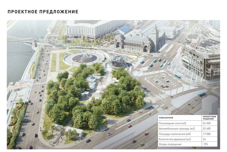 В сквере возле Киевского вокзала могут сделать цветочный бульвар