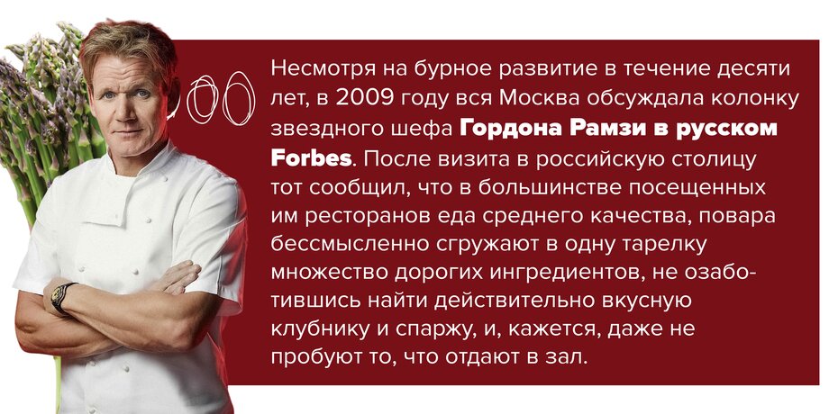 2000-е: дорого-богато! Что ели москвичи в первом десятилетии XXI века