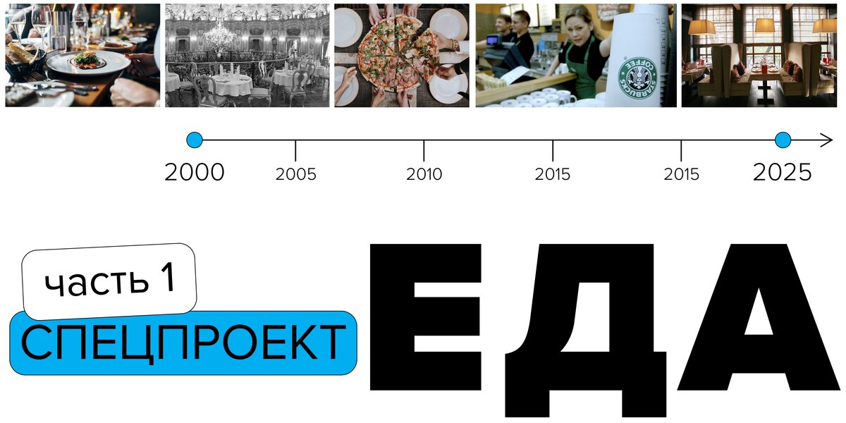 2000-е: дорого-богато! Что ели москвичи в первом десятилетии XXI века