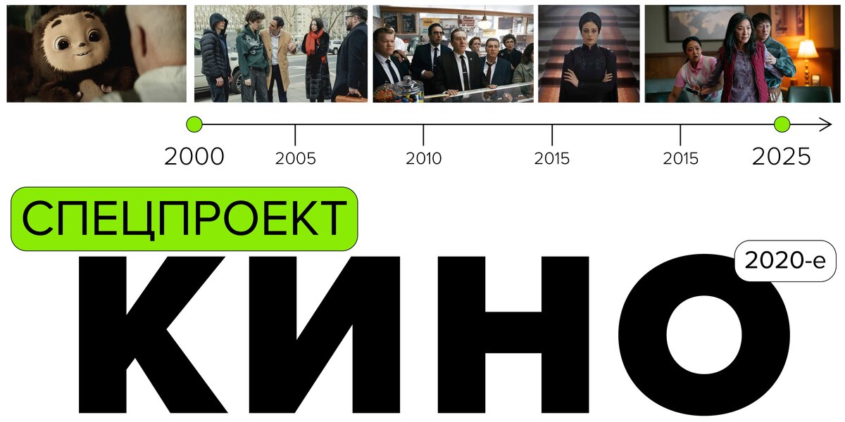 2020-е: как в сказке. Каким мы запомним второе десятилетие XXI века