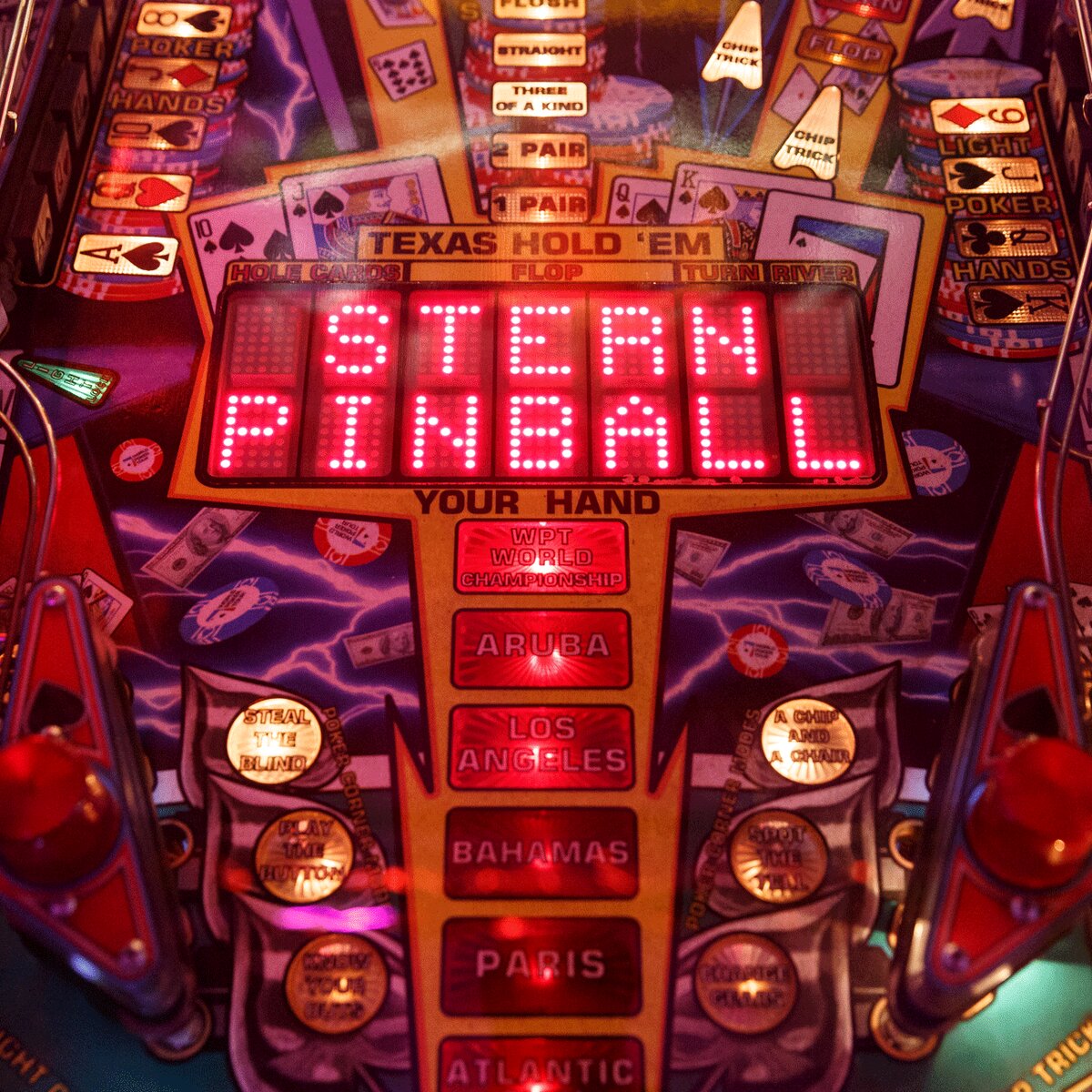 5 уникальных автоматов для пинбола из коллекции музея GoPinball – The City